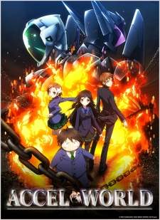 Accel World BD (Episode 1 – 24)