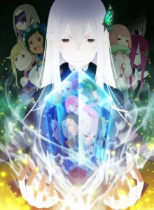 Nonton anime Re:Zero kara Hajimeru Isekai Seikatsu Season 2 (Episode 1 – 25) Sub Indo