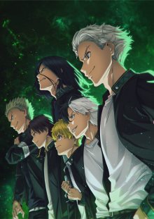 Nonton anime Wind Breaker (Episode 1 – 13) Sub Indo