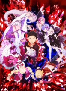 Nonton anime Re: Zero kara Hajimeru Isekai Seikatsu (Episode 1 – 25) Sub Indo